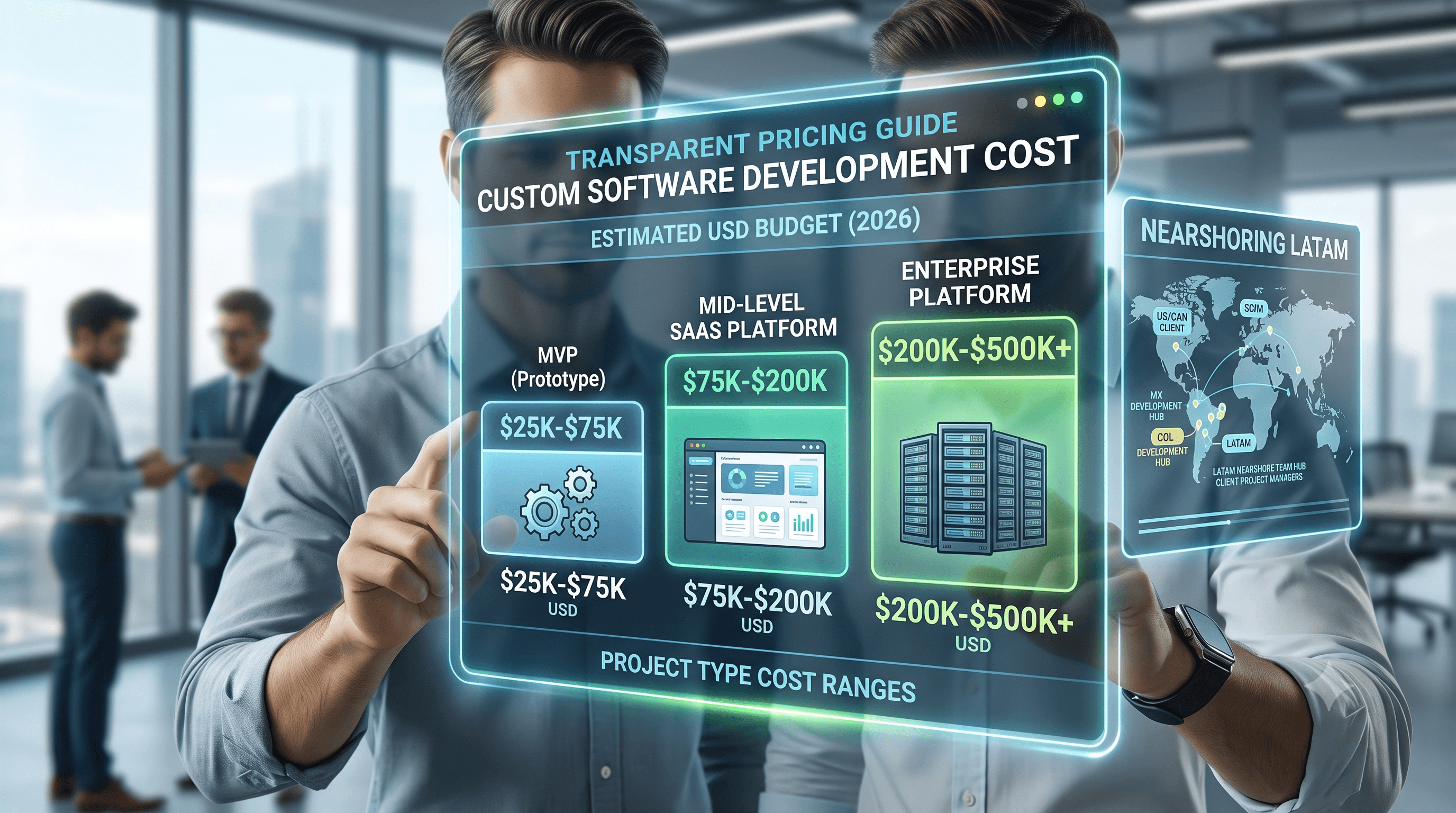 How Much Does Custom Software Development Cost in 2026? A Transparent Pricing Guide